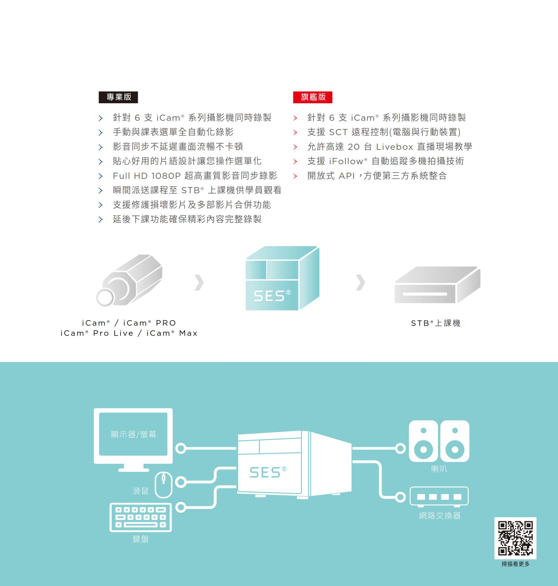SES 錄課直播系統 2
