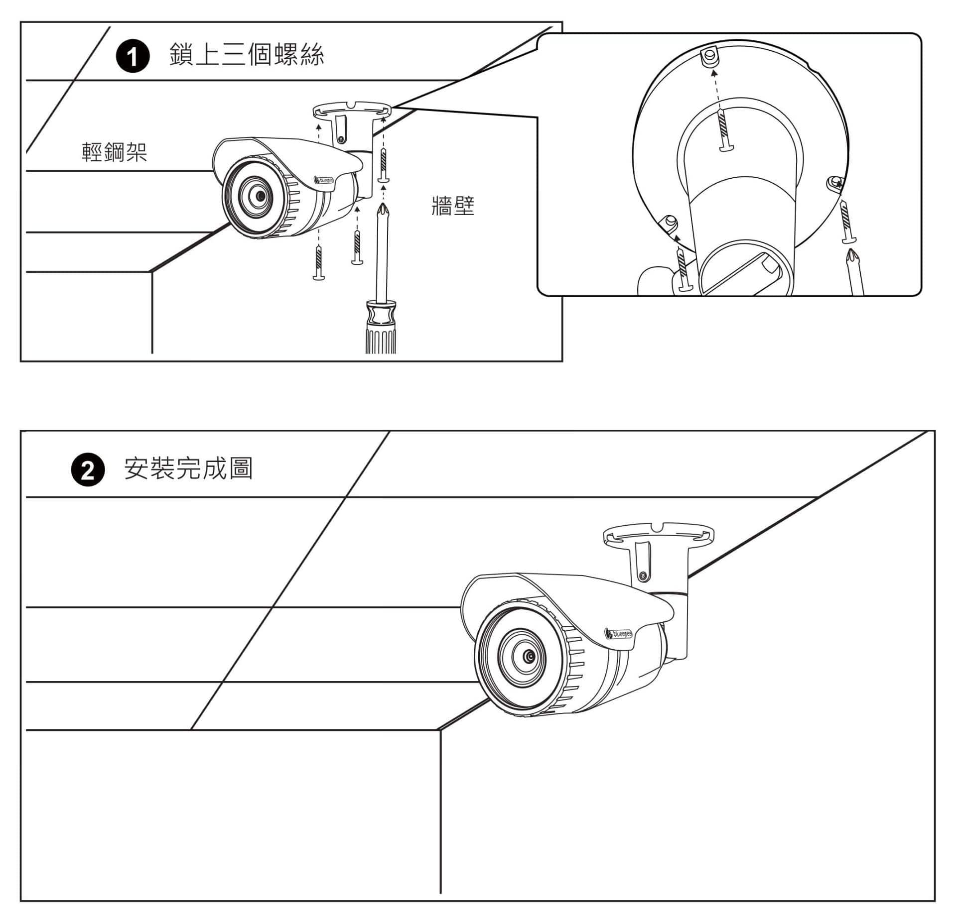 BE-1221S-POE 数位摄影机 安装于轻钢架天花板示意图
